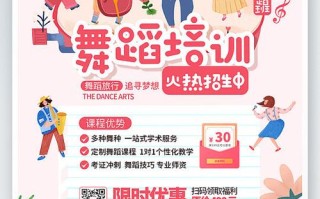 体育舞蹈艺考招生PPT有哪些要点？