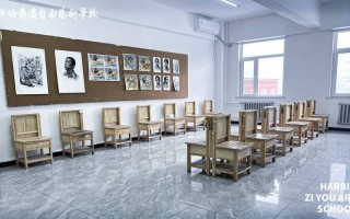 武汉艺考画室排名怎么选？