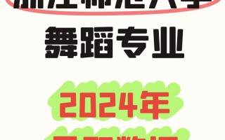 浙江师范大学有舞蹈专业吗？