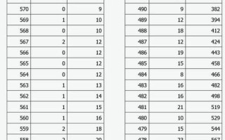 播音主持山西省联考时间
