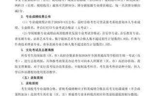 音乐类艺术考试招生学校