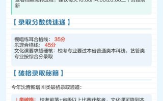 沈阳音乐学院是几本院校？