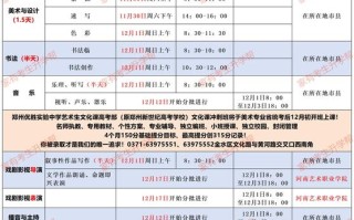 2025河南美术统考考什么？