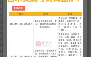 2025艺术联考何时考？时间安排是什么？