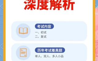 考北电表演系必须参加艺考吗？