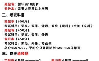 2025辽宁艺考大纲有哪些新变化？