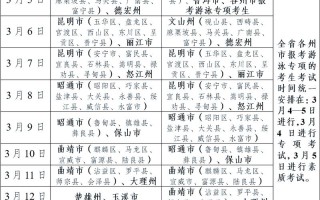 2025云南联考何时考？