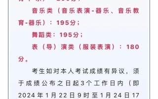 甘肃教育厅美术联考成绩