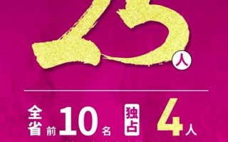 安徽美术联考人数为何创新高？