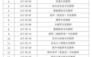 2025年浙江音乐艺考