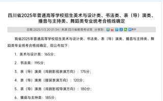 四川2025联考合格线是多少？