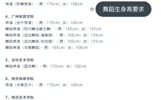 中招舞蹈特长生艺考标准有哪些具体要求？