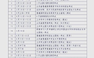 2025年艺考时间济南