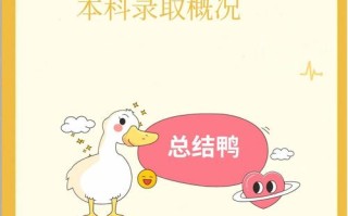 安徽本科艺考本科录取线怎么划？