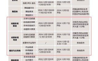 2025年艺考何时公布？时间定了没？
