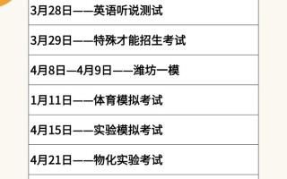 2025潍坊艺考考点有哪些安排？