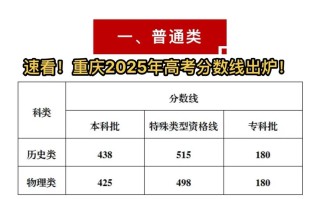 2025重庆联考重本线会是多少？