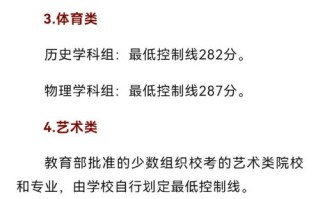 2025吉林联考分数线多少？