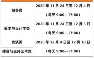 上海艺考高考具体时间安排是什么？