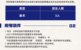 中考美术特长生招生有何具体要求？