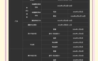 济南2025年艺考时间何时公布？