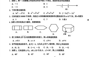 2025年海南联考考题有何新变化？