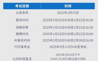 2025广东联考啥时候考？