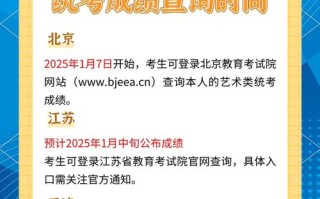 2025艺考综合分查寻