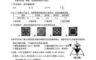 2025江西省联考考题有哪些变化或趋势？