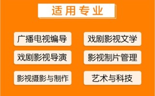 影视编导艺考笔试具体考哪些内容？