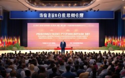 为全省科普日，全国科普日活动致辞