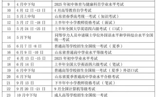 美术艺考主要考什么时候