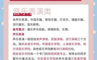 音乐生高考有哪些专业可选？