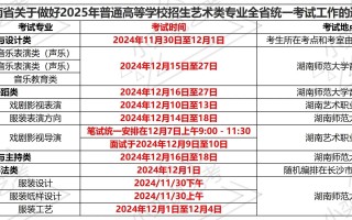 2025湖南艺考报名何时开始？