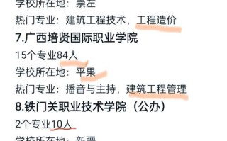 哪些院校承认广西音乐统考成绩？