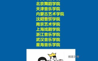 陕西有哪些靠谱的专科舞蹈学校？