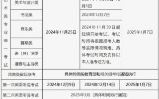 2025北京艺考何时开始？
