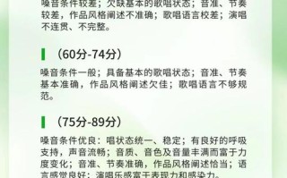 音乐高考联考各科分数占比是怎样的？