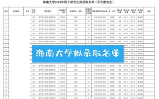 哪些大学承认海南艺术联考成绩？