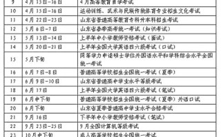 山东美术联考具体时间定在哪天？