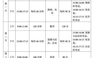 初三艺考一般什么时候开始报名考试？