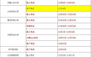 济南大学音乐联考多少分录取？