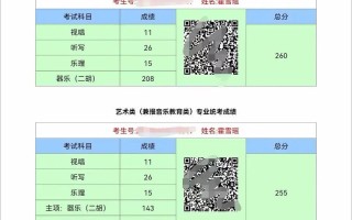 山西音乐联考成绩何时公布？