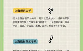 上海有哪些一本美术类大学？
