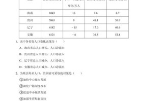 2025内蒙古省联考有何变化？