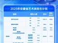 安徽对口美术2025考纲何时发布？