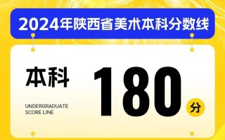 陕西省美术联考成绩复查怎么查？