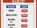 2025河南12中艺考，政策变化有哪些？