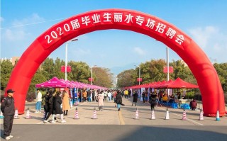 丽水招聘高中音乐教师，岗位要求有哪些？