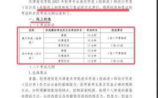 2025天津美术考点有哪些变化？